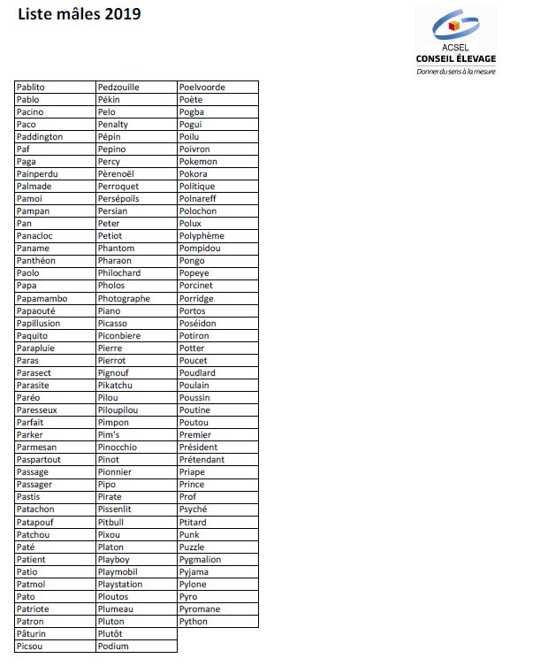 Liste des noms pour les veaux nés en 2019 FIDOCL Conseil Elevage